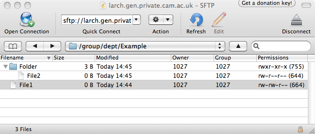 How cyberduck shows permissions