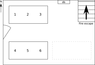 Server room plan
